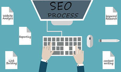 企业网站推广建设的关键作用解析